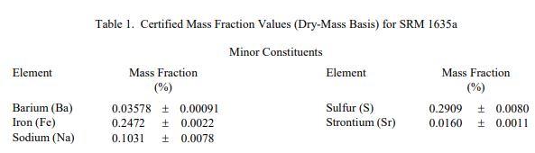 1651907189414540.png image.png